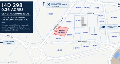 COMMERCIAL DEVELOPMENT SITE | 0.36 Acres
